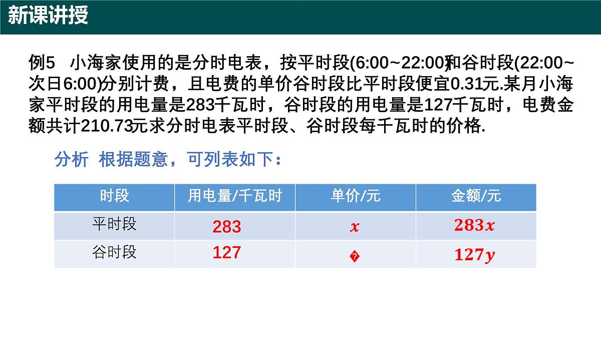 9.3+二元一次方程组的应用（第三课时）（同步课件）2025学年六年级数学下册沪教版第4页