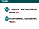 6.2統(tǒng)計圖（2）（同步課件）2025學(xué)年七年級數(shù)學(xué)下冊同步精品課堂（湘教版2024）