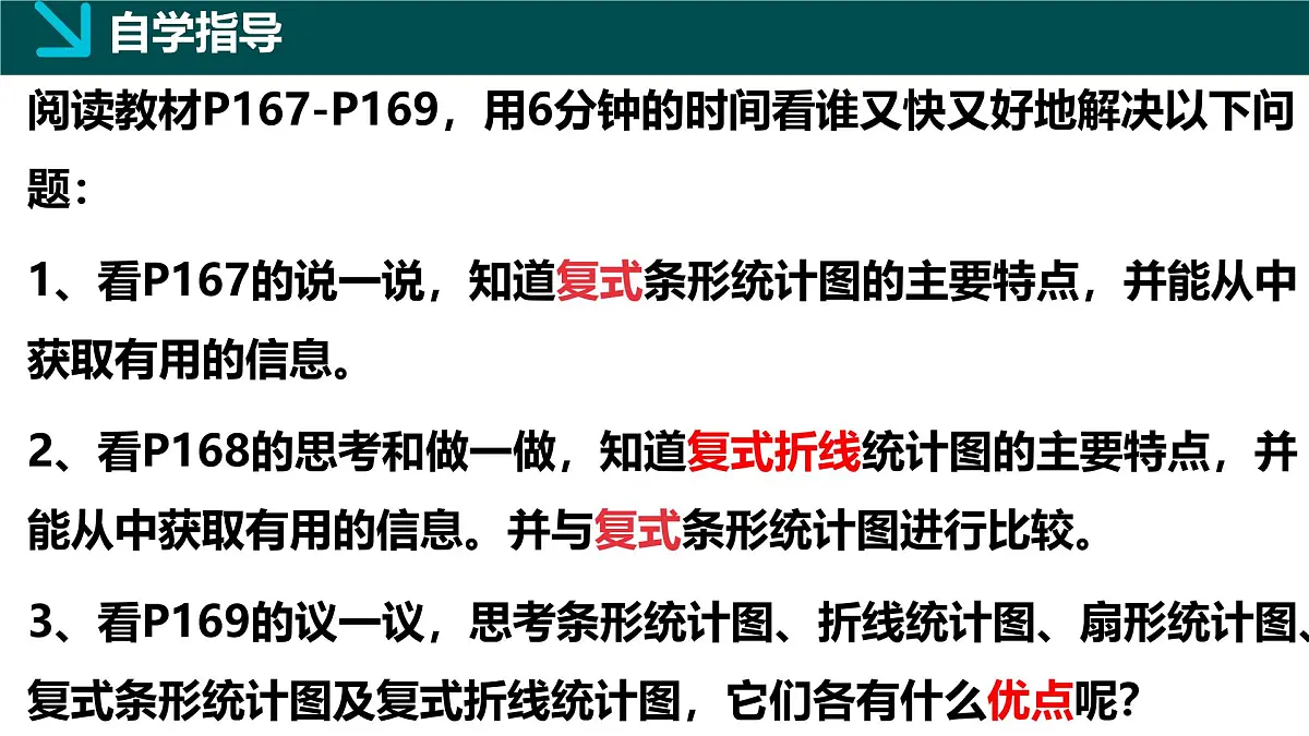 6.2统计图（2）（同步课件）2025学年七年级数学下册同步精品课堂（湘教版2024）第3页