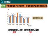 6.2統(tǒng)計圖（2）（同步課件）2025學(xué)年七年級數(shù)學(xué)下冊同步精品課堂（湘教版2024）