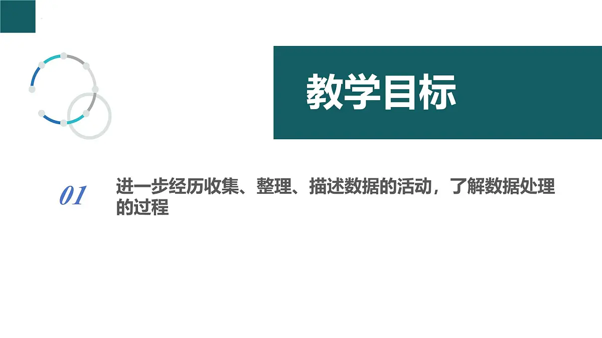 6.1 数据的收集与整理第1课时（同步课件）2025学年七年级数学下册浙教版第2页