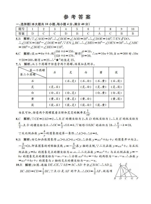 2025年安徽淮南市部分学校中考三模数学答案第1页