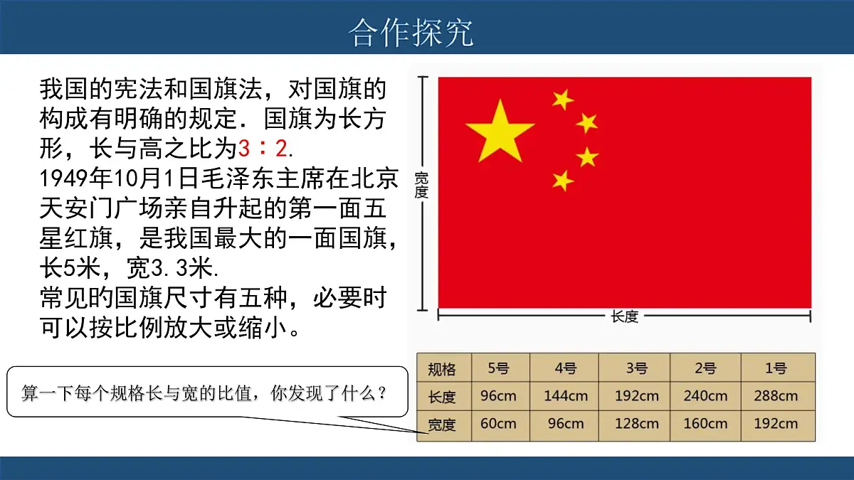 4.1《比例线段（1）》 课件 浙教版数学九年级上册第2页