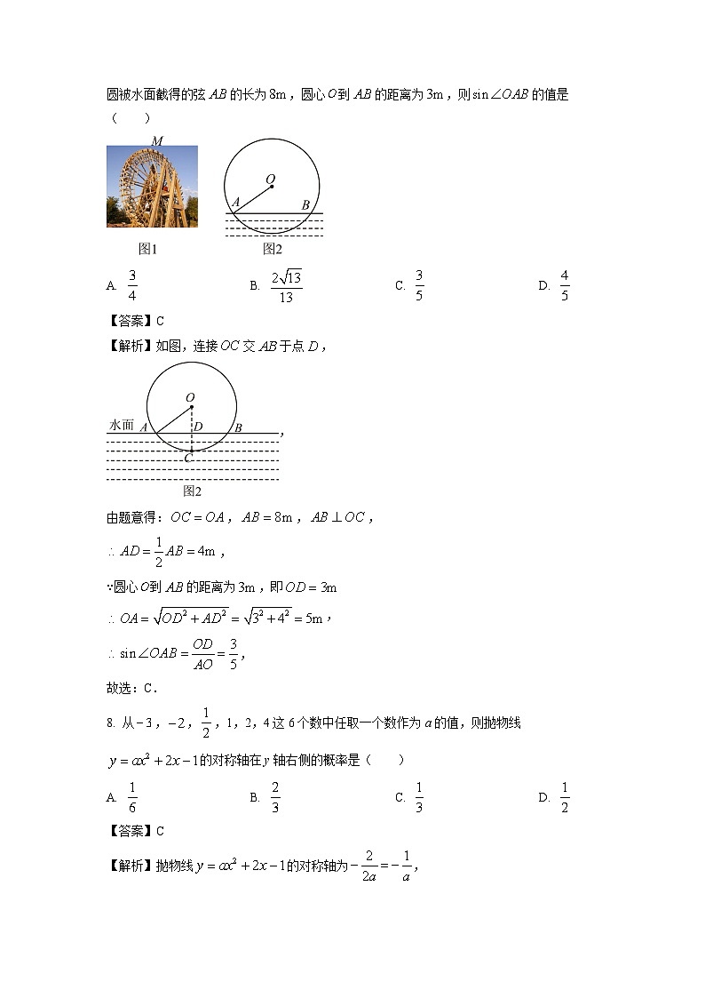 安徽省宁国市2024年中考一模数学试卷（解析版）第3页