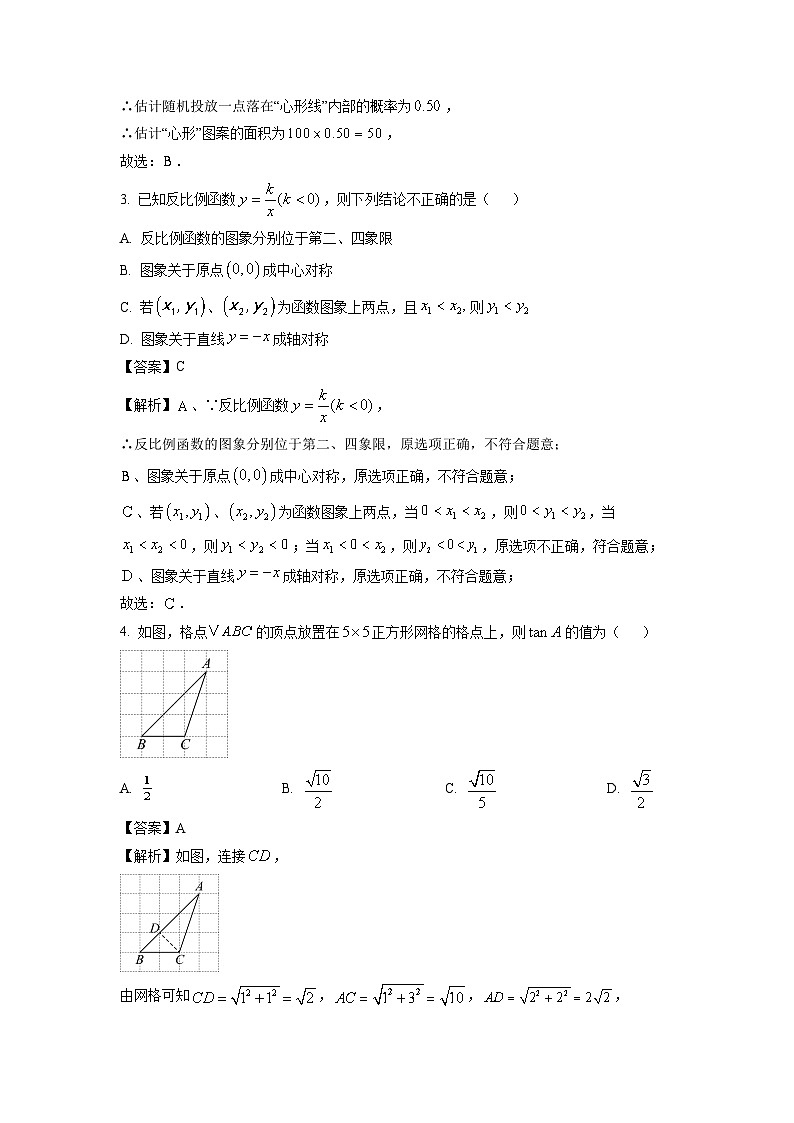 安徽省六安市霍邱县2024-2025学年九年级下学期第一次月考数学试题（解析版）第2页