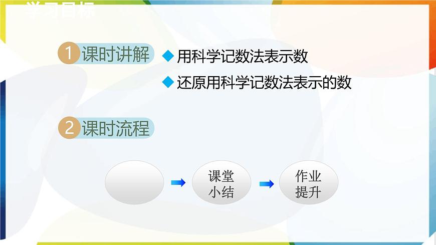 8.6 科学记数法 课件 冀教版（2024）数学七年级下册第2页