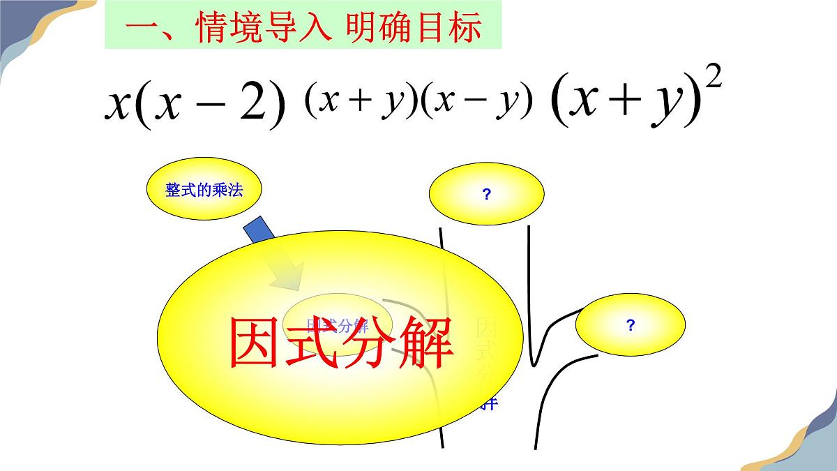 9.1 因式分解课件-冀教版（2024）数学七年级下册第3页