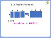 9.2 提公因式法(1)課件 冀教版（2024）數(shù)學七年級下冊