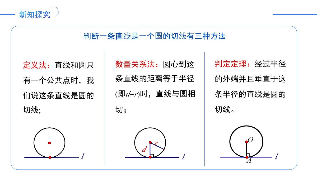 24.2.2《切线的判定与性质》课件 人教版数学九年级上册第8页