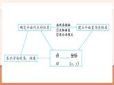 【新教材大單元】人教版數(shù)學七年級下冊第9章 平面直角坐標系 章末復習（課件+教案含反思+導學案+同步練習）