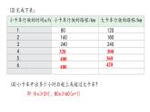 11.1不等式（同步課件）-2024-2025學(xué)年七年級數(shù)學(xué)下冊（冀教版2024）