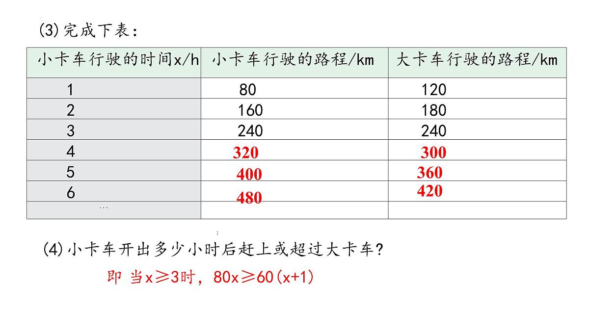11.1不等式（同步课件）-2024-2025学年七年级数学下册（冀教版2024）第5页