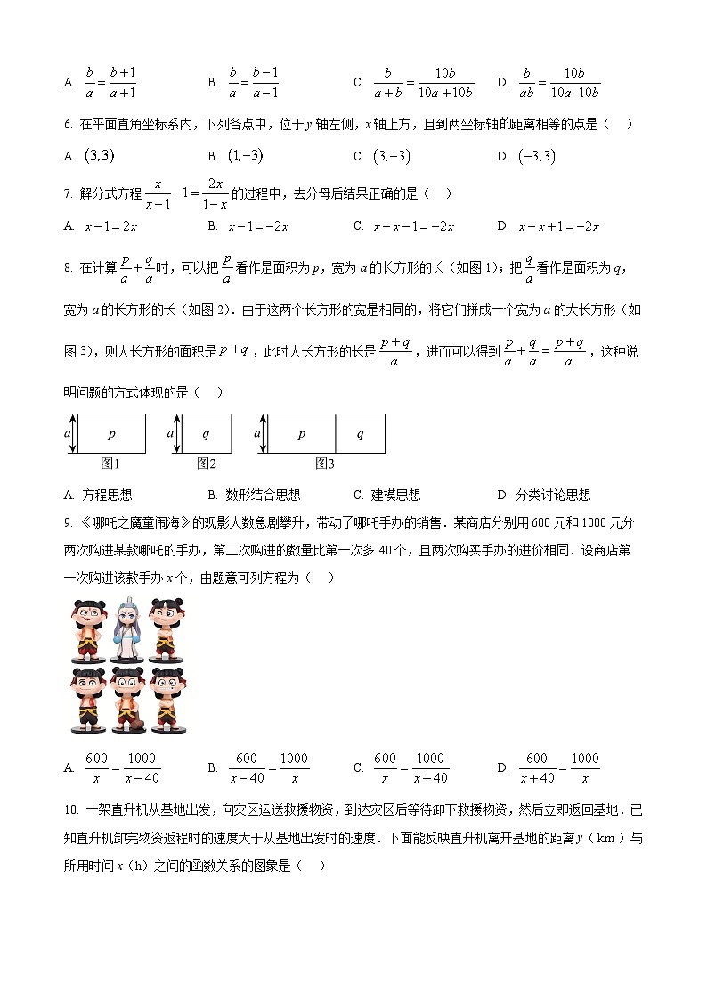 山西省晋城市高平市部分学校2024-2025学年八年级下学期第一次月考数学试卷（原卷版+解析版）第2页