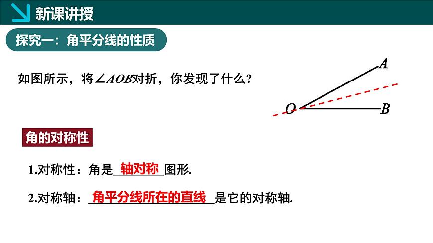 北师大版（2024）七下数学课件  5.2 第3课时 角平分线的性质第5页