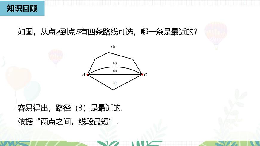 人教版数学2024八年级上册 第15章 最短路径问题课时1 PPT课件第2页