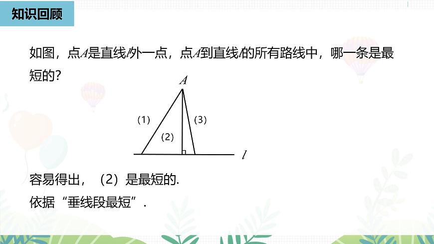 人教版数学2024八年级上册 第15章 最短路径问题课时1 PPT课件第3页