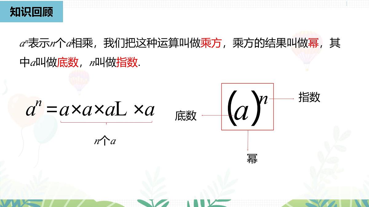 人教版数学2024八年级上册 第16章 整式的乘法课时1 PPT课件第2页