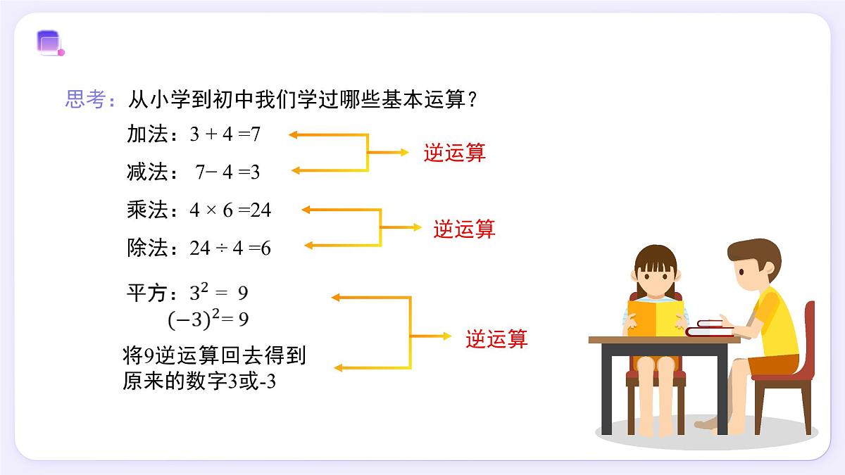 8.1 平方根（第1课时） - 初中数学七年级下册同步教学课件（人教版2024）第2页