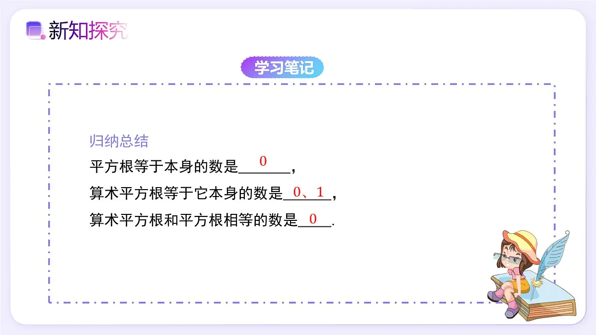 8.1 平方根（第2课时） - 初中数学七年级下册同步教学课件（人教版2024）第6页