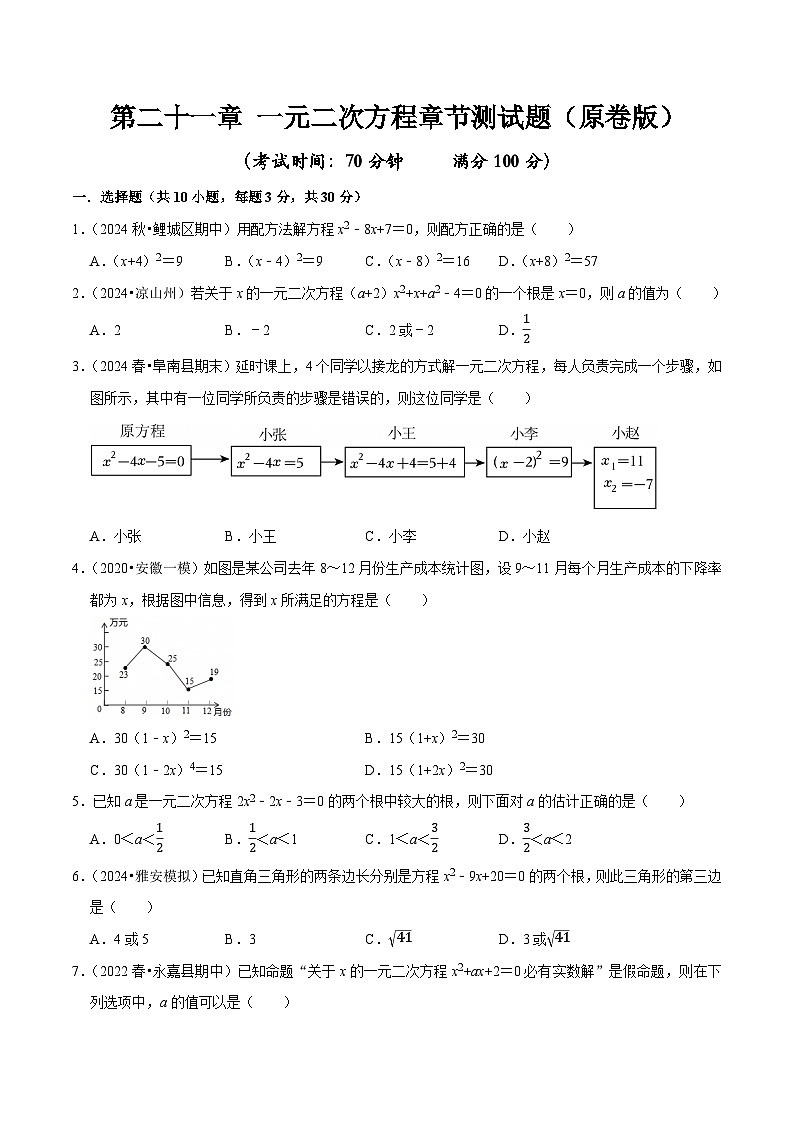 【精心编制】第二十一章 一元二次方程单元章节检测试卷（原卷版）-2025-2026学年九年级数学上【基础过关+易错警示+中档提升+拓展延伸】同步练习课后作业（人教版）第1页