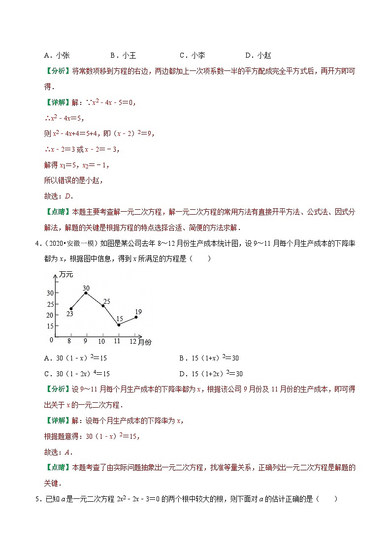 【精心编制】第二十一章 一元二次方程单元章节检测试卷（解析版）-2025-2026学年九年级数学上【基础过关+易错警示+中档提升+拓展延伸】同步练习课后作业（人教版）第2页