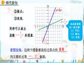 北師大版 數(shù)學(xué)2024八年級上冊 4.3 一次函數(shù)的圖象（第1課時） PPT課件
