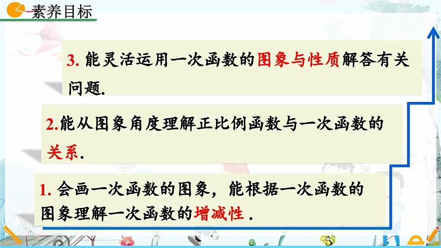 北师大版 数学2024八年级上册 4.3 一次函数的图象（第2课时） PPT课件第3页