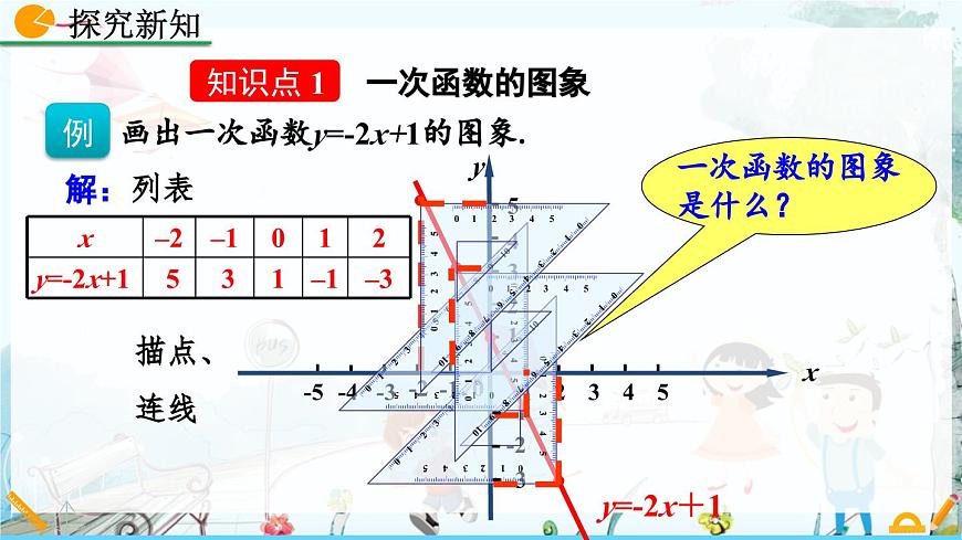 北师大版 数学2024八年级上册 4.3 一次函数的图象（第2课时） PPT课件第4页