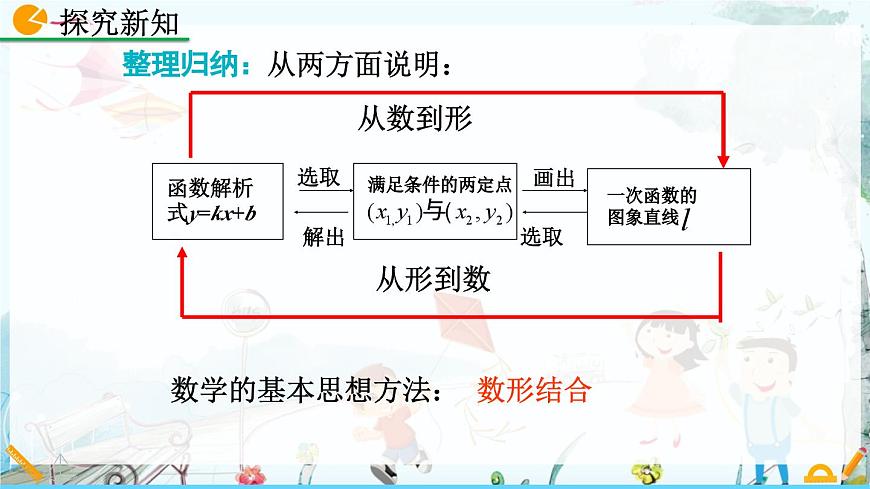 北师大版 数学2024八年级上册 4.4 一次函数的应用（第1课时） PPT课件第8页