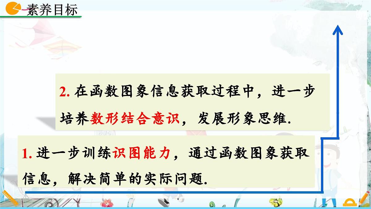 北师大版 数学2024八年级上册 4.4 一次函数的应用（第3课时） PPT课件第4页