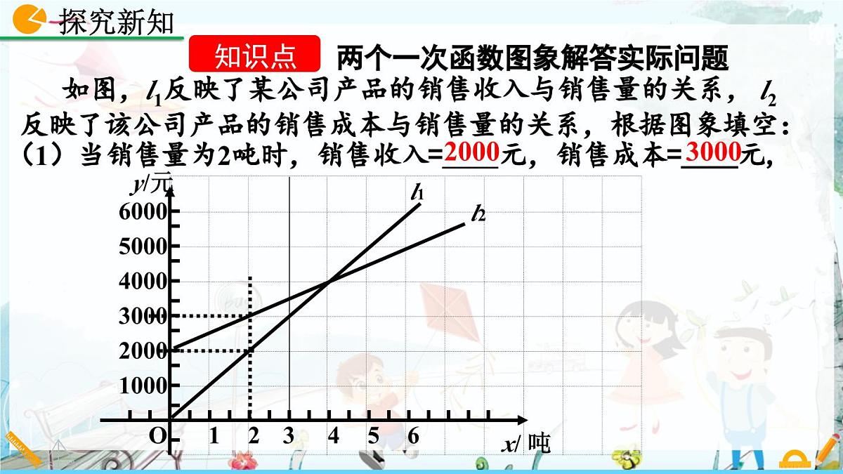 北师大版 数学2024八年级上册 4.4 一次函数的应用（第3课时） PPT课件第5页