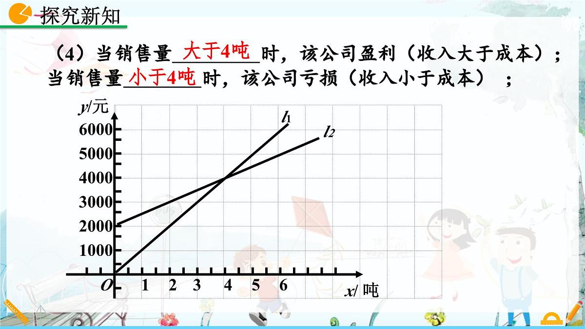 北师大版 数学2024八年级上册 4.4 一次函数的应用（第3课时） PPT课件第7页