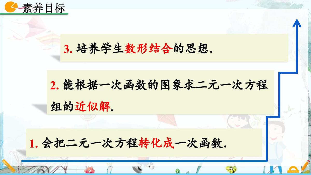 北师大版 数学2024八年级上册 5.6 二元一次方程与 一次函数 PPT课件第3页