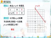 北師大版 數(shù)學(xué)2024八年級(jí)上冊(cè) 5.6 二元一次方程與 一次函數(shù) PPT課件