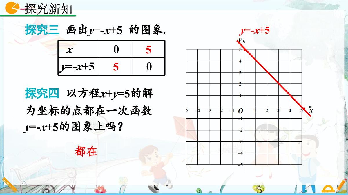 北师大版 数学2024八年级上册 5.6 二元一次方程与 一次函数 PPT课件第5页
