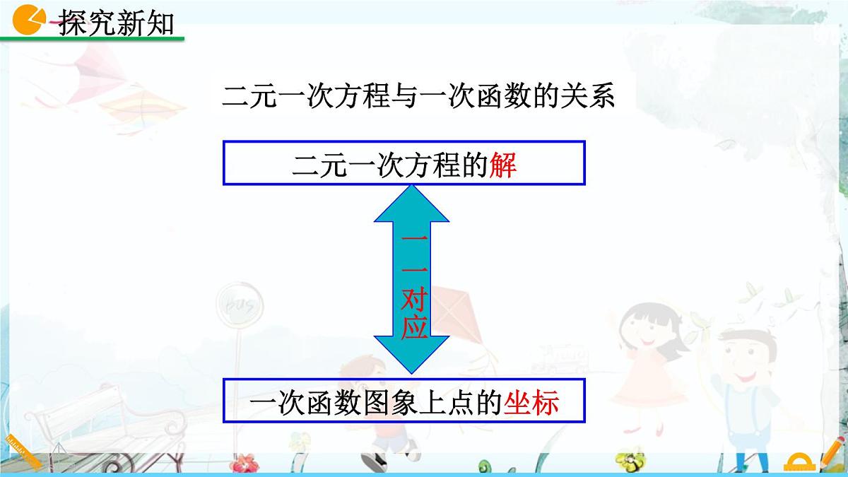 北师大版 数学2024八年级上册 5.6 二元一次方程与 一次函数 PPT课件第8页