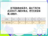 人教版數(shù)學(xué)2024八年級(jí)上冊(cè) 第15章 15.2  第2課時(shí) 用坐標(biāo)表示軸對(duì)稱 PPT課件+教案+導(dǎo)學(xué)案