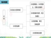 人教版數(shù)學(xué)2024八年級上冊 第18章 分式（小結(jié)復(fù)習(xí)課時1） PPT課件
