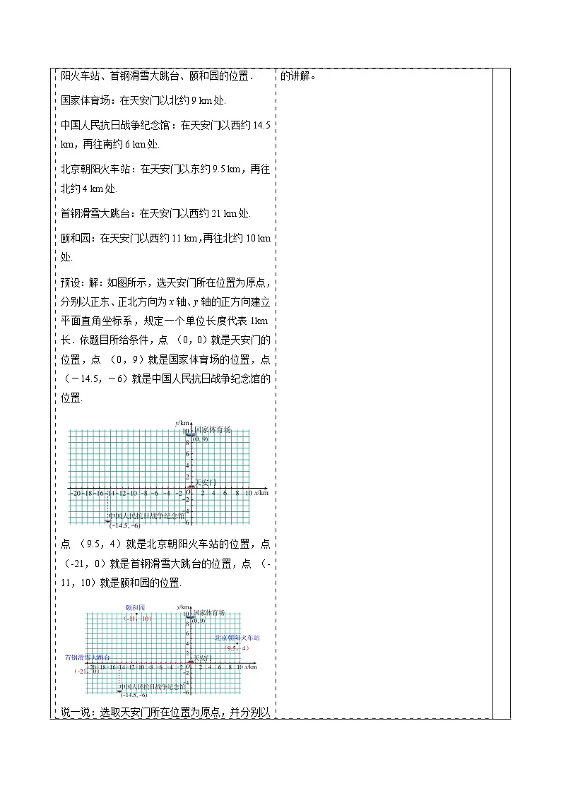 9.2.1 用坐标表示地理位置-教案第3页