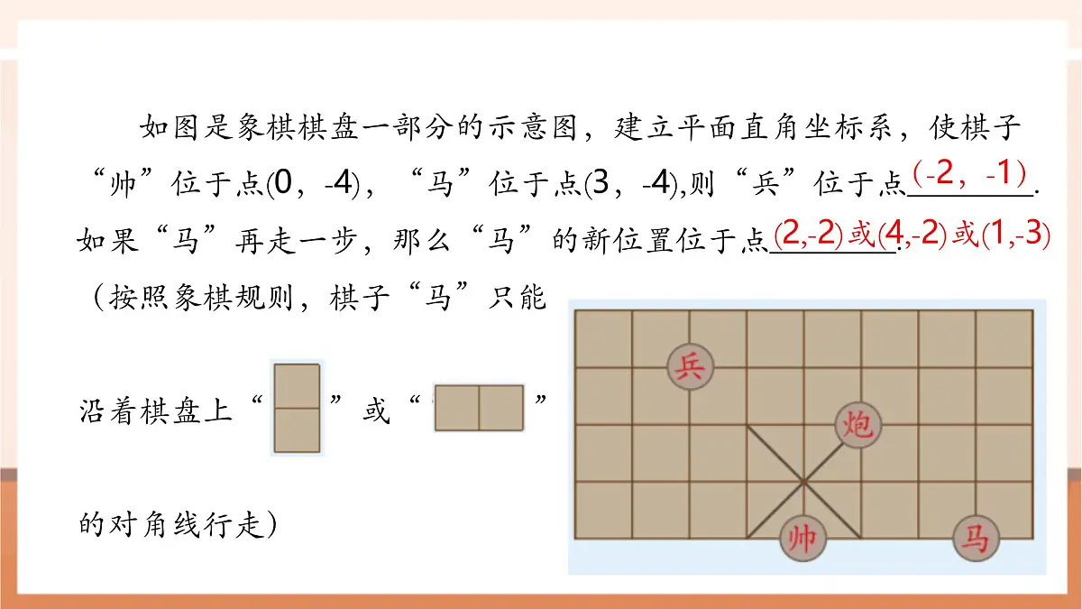 9.2.1 用坐标表示地理位置-课件第4页