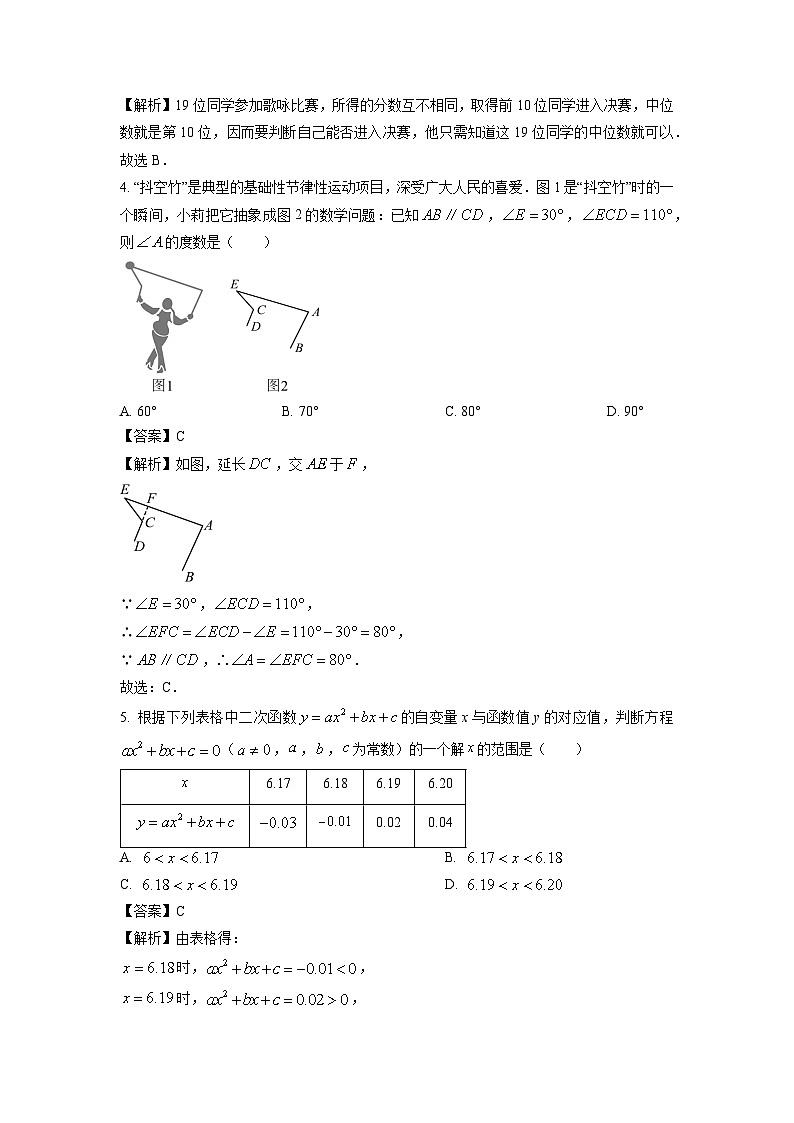 辽宁省鞍山市高新区2024-2025学年九年级下学期3月中考模拟数学试题（解析版）第2页
