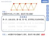數(shù)學(xué)活動：拼圖小游戲課件2024-2025學(xué)年人教版數(shù)學(xué)七年級上冊
