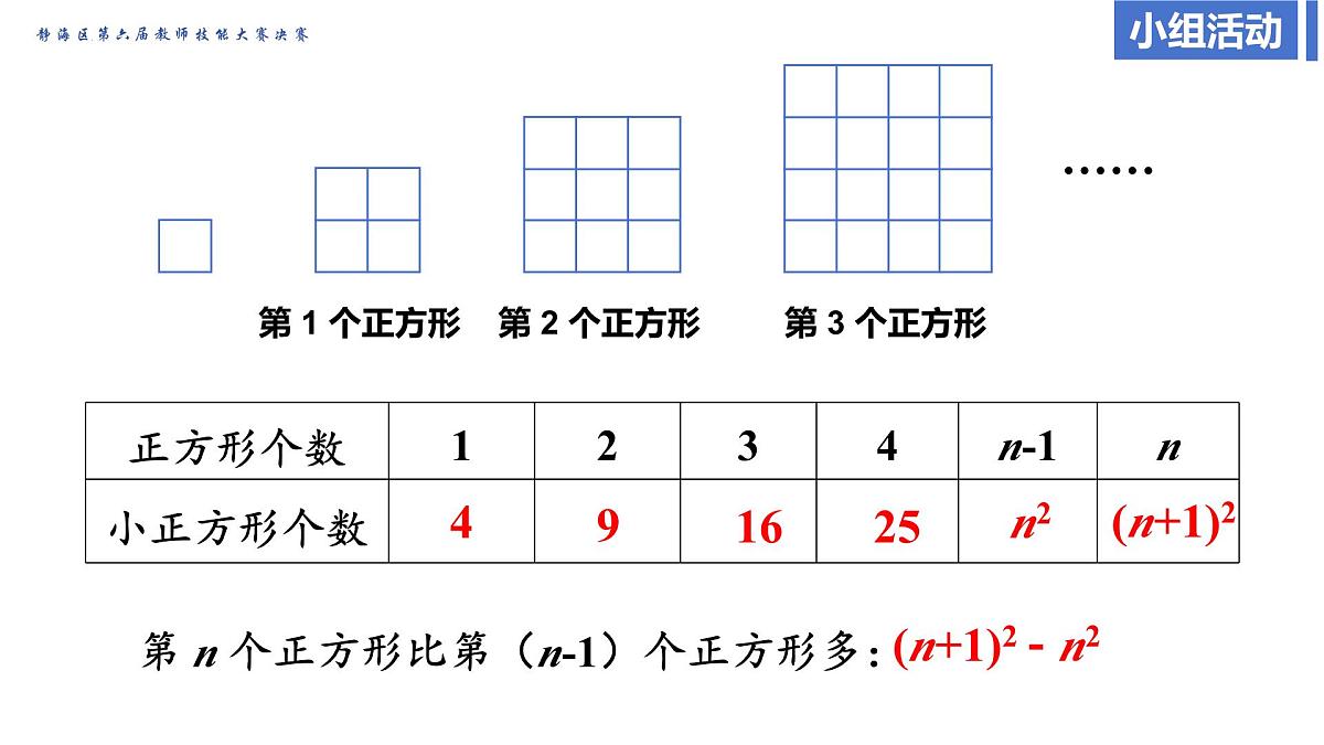 数学活动：拼图小游戏课件2024-2025学年人教版数学七年级上册第6页