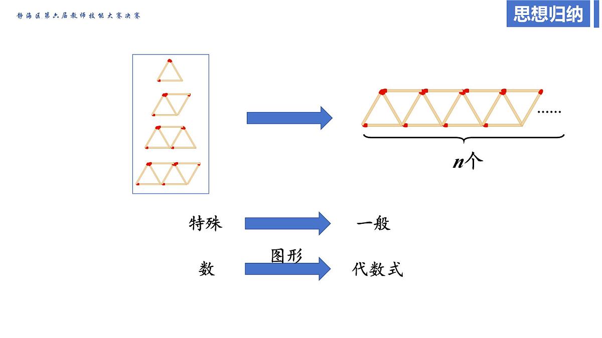 数学活动：拼图小游戏课件2024-2025学年人教版数学七年级上册第8页