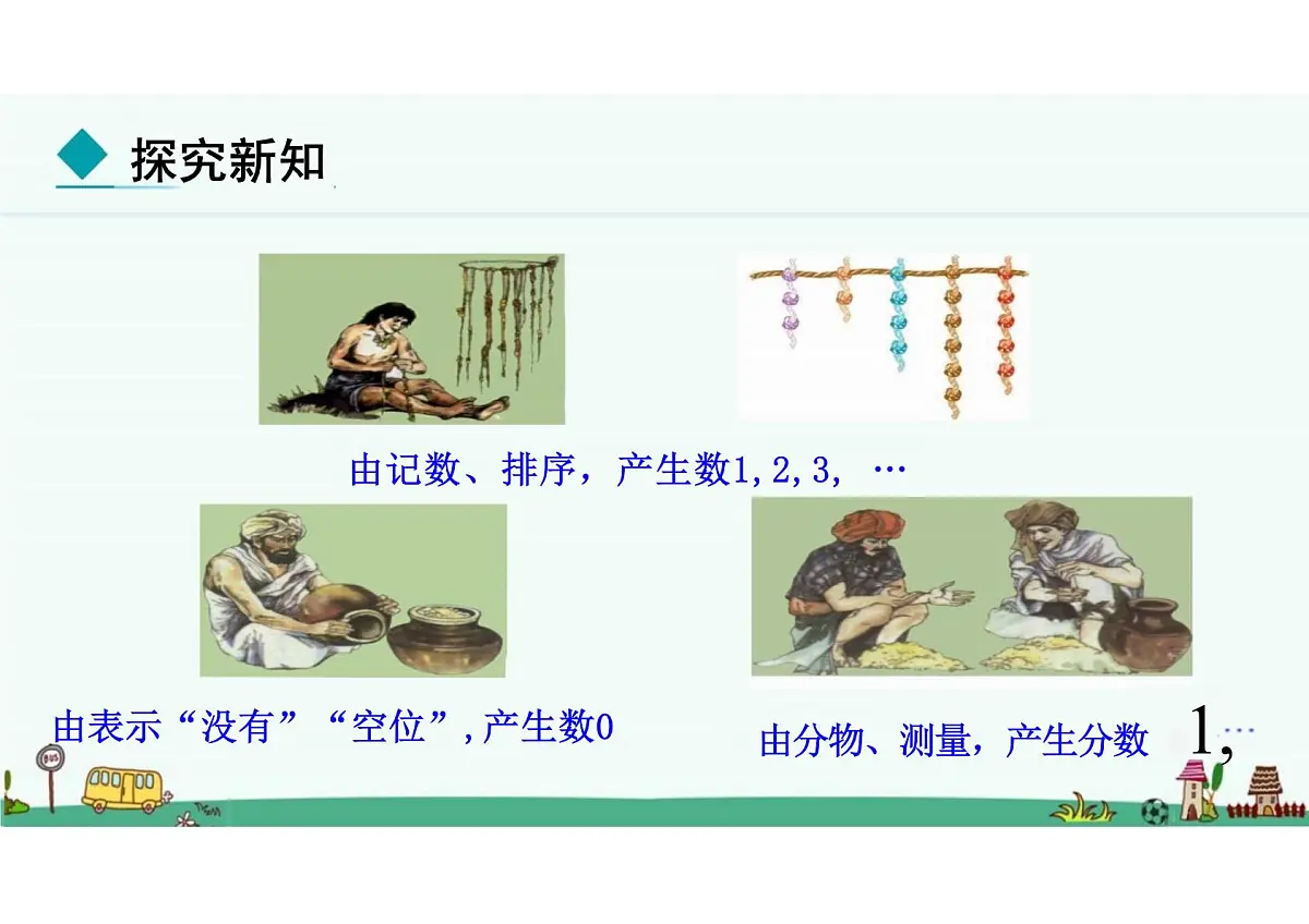 第一章 有理数 课件2024-2025学年人教版数学七年级上学期第3页