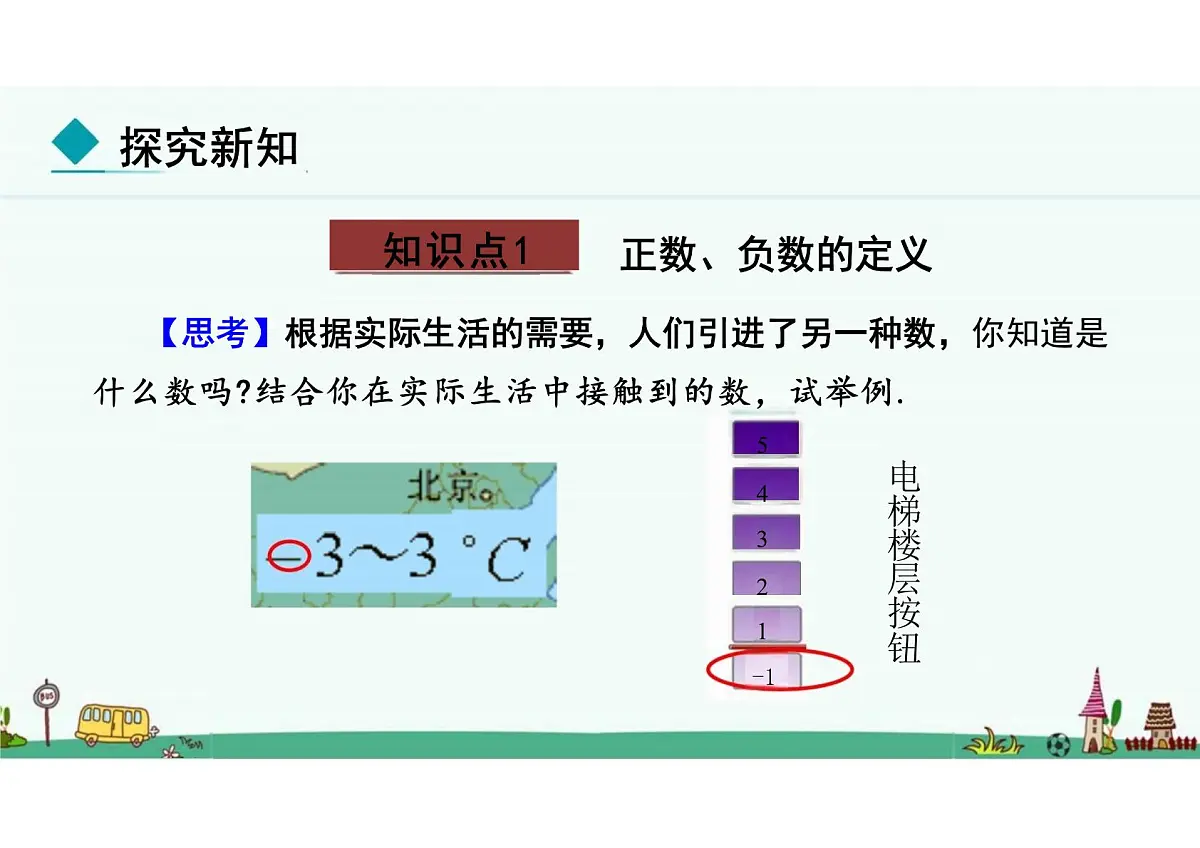第一章 有理数 课件2024-2025学年人教版数学七年级上学期第4页