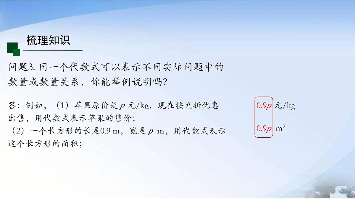 第三章代数式小结 课件 2024-2025学年人教七年级数学上册第5页