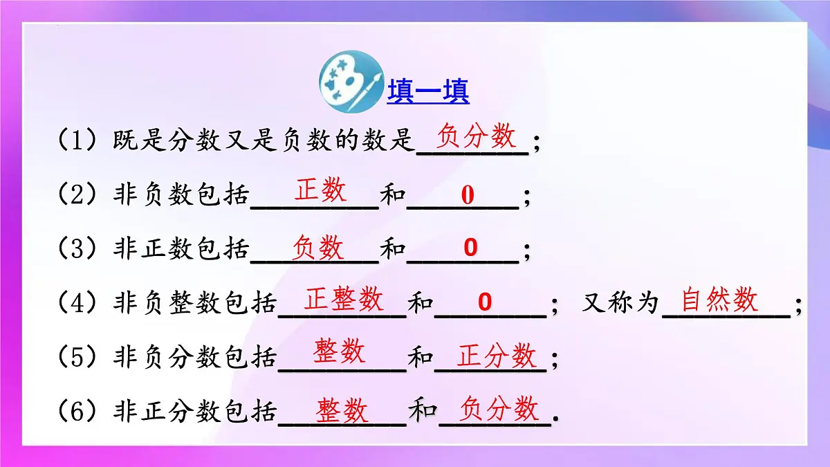 第1章 有理数 复习课 课件-2024-2025学年人教版七年级数学上册第4页