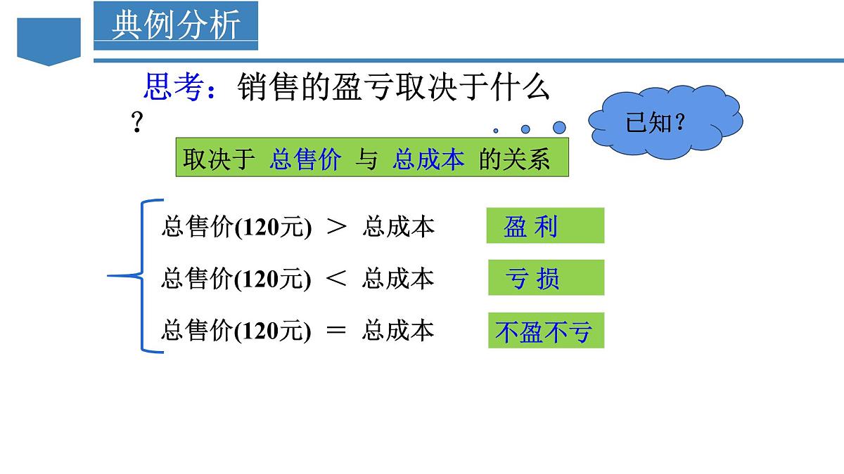 5.3 实际问题与一元一次方程（第2课时 销售中的盈亏问题）课件2024-2025学年人教版数学七年级上册第8页