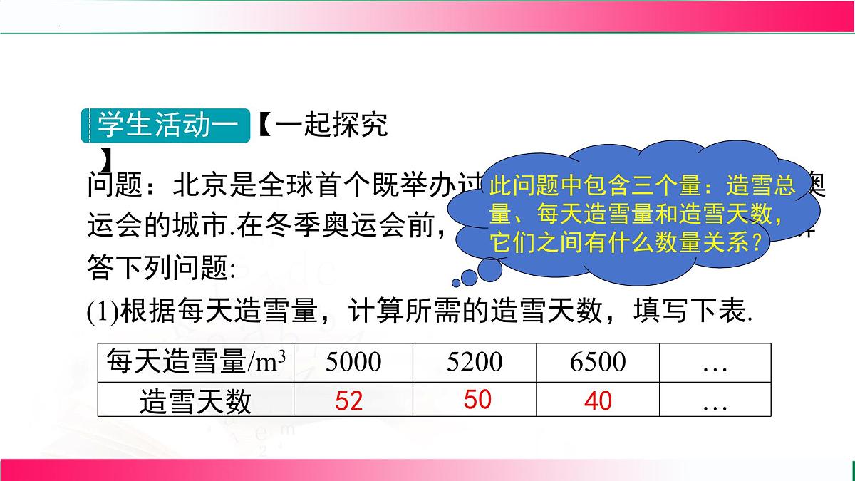 3.1.3列代数式表示数量关系课件 2024-2025学年人教版七年级数学上册第6页